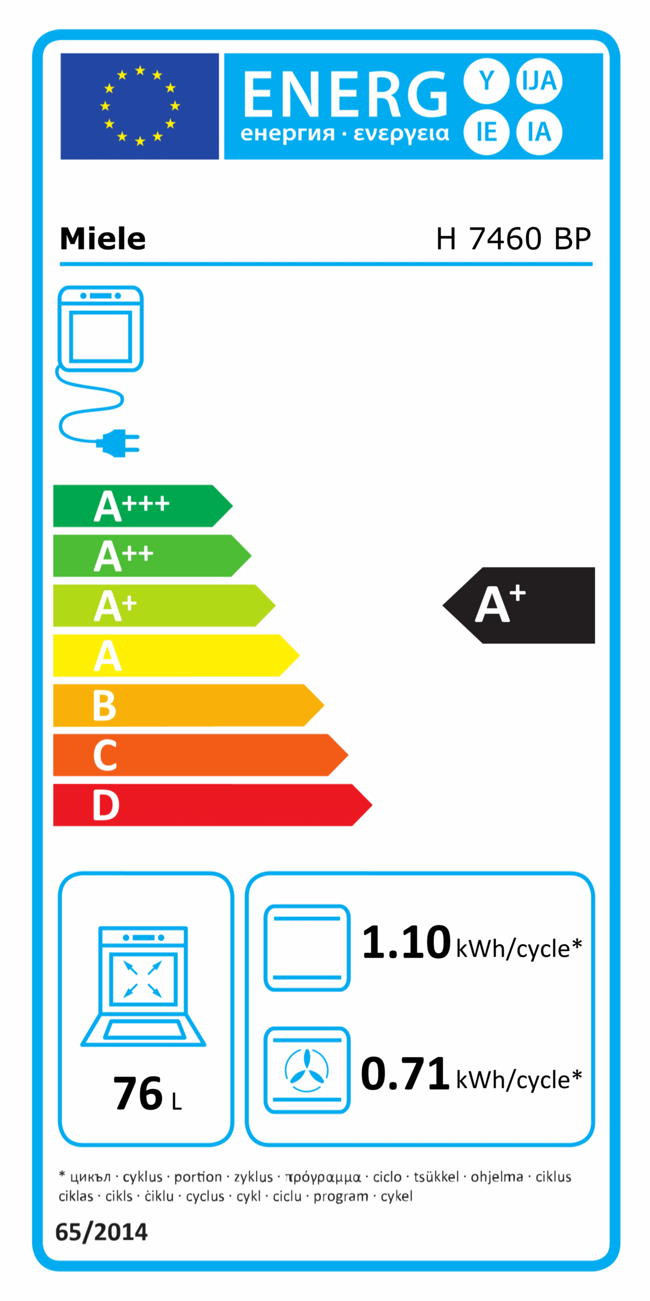 Energielabel