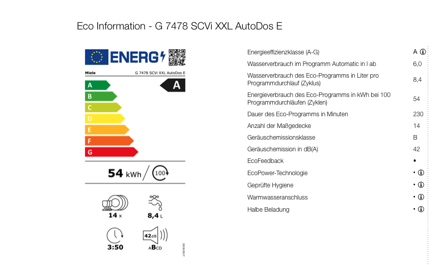 Energielabel