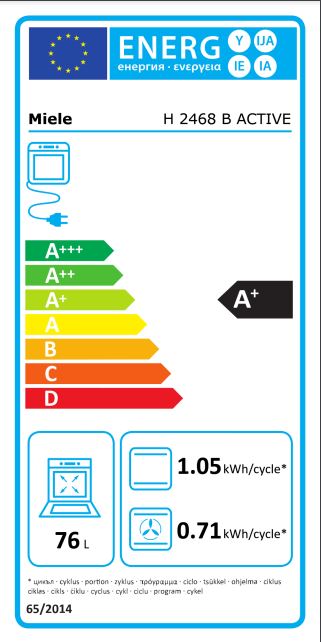 Energielabel