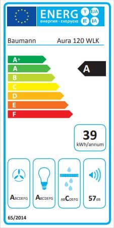 Energielabel