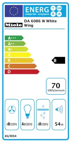 Energielabel