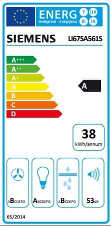 Energielabel