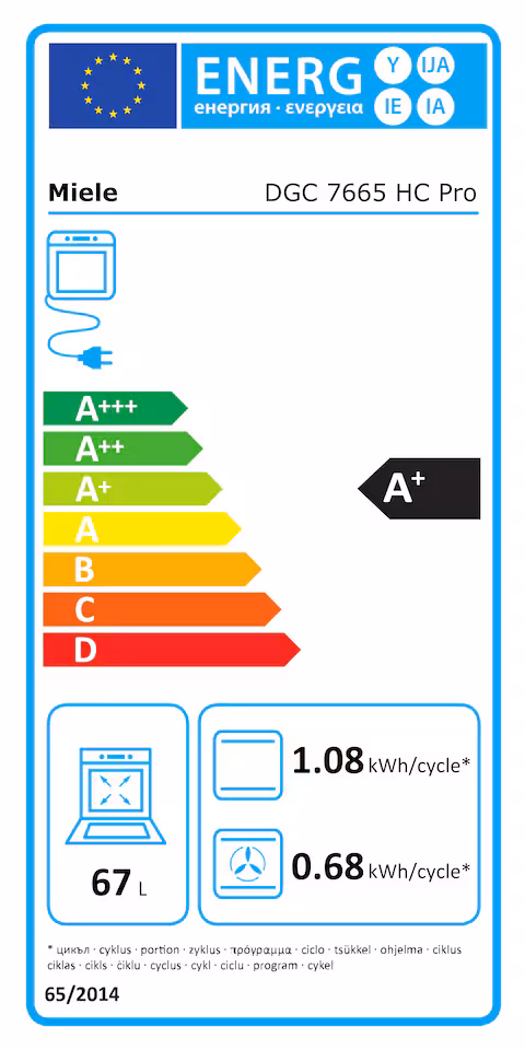 Energielabel