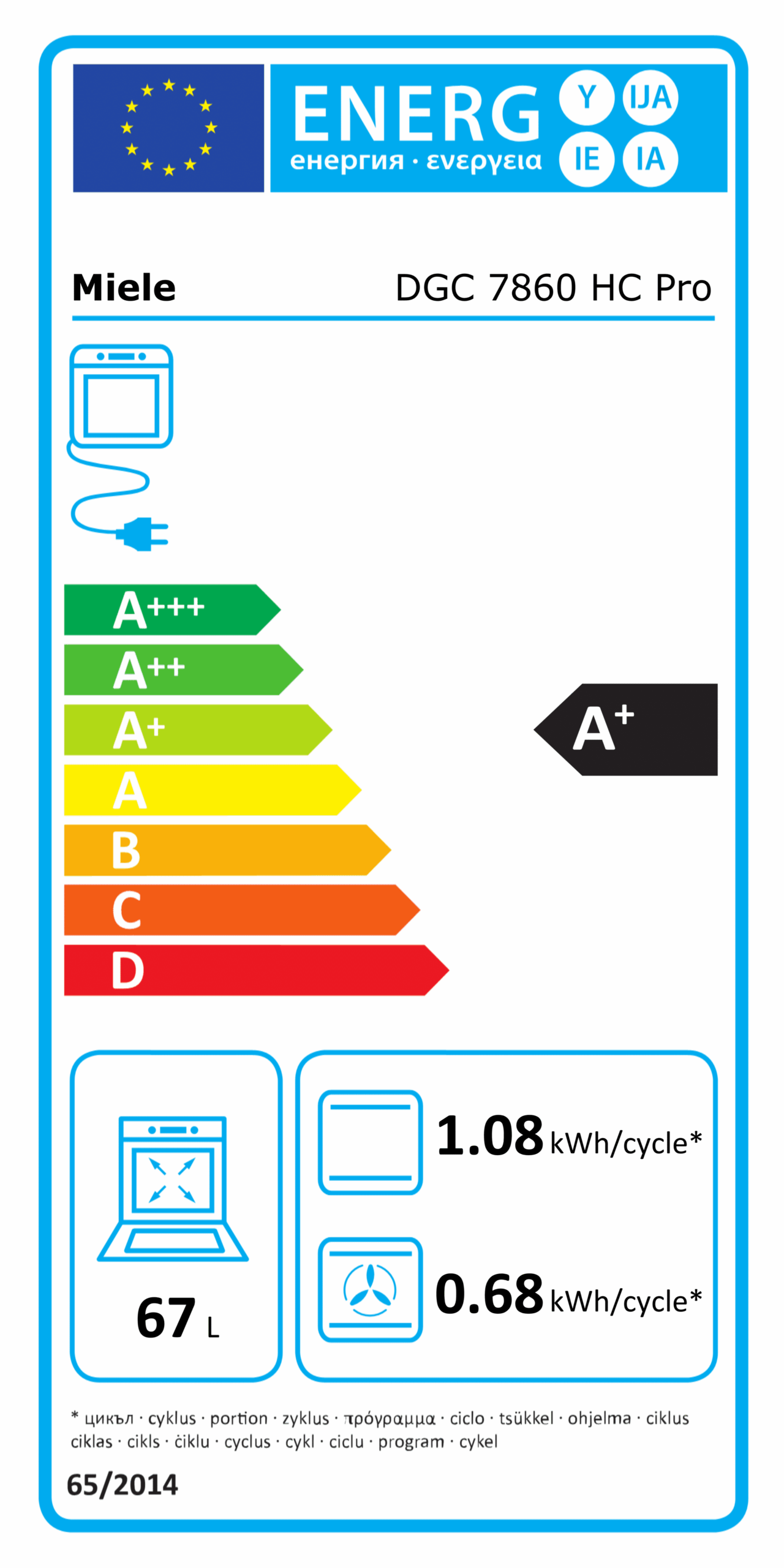 Energielabel