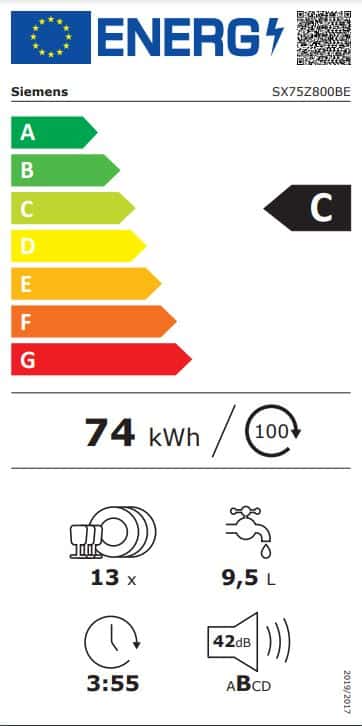 Energielabel