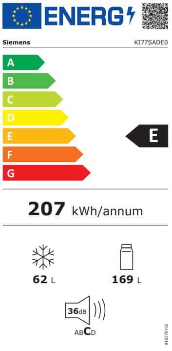 Energielabel