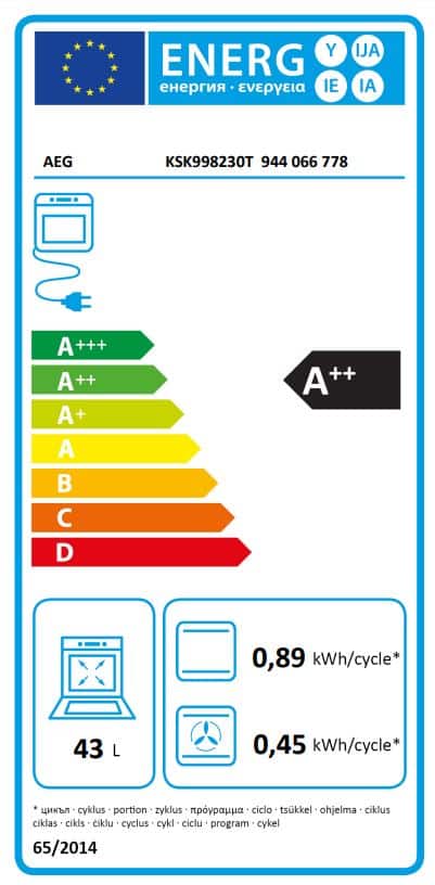 Energielabel