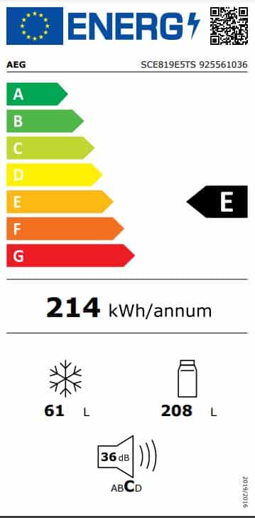 Energielabel