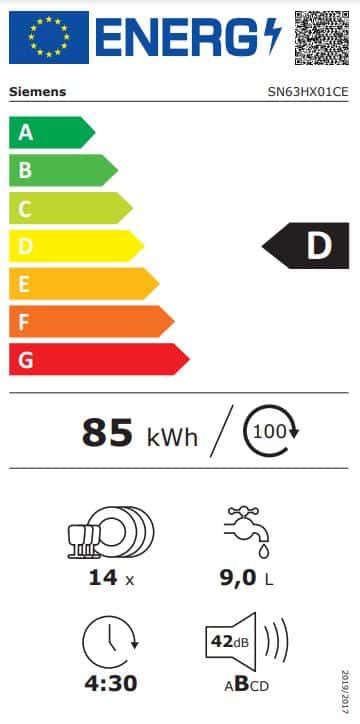 Energielabel