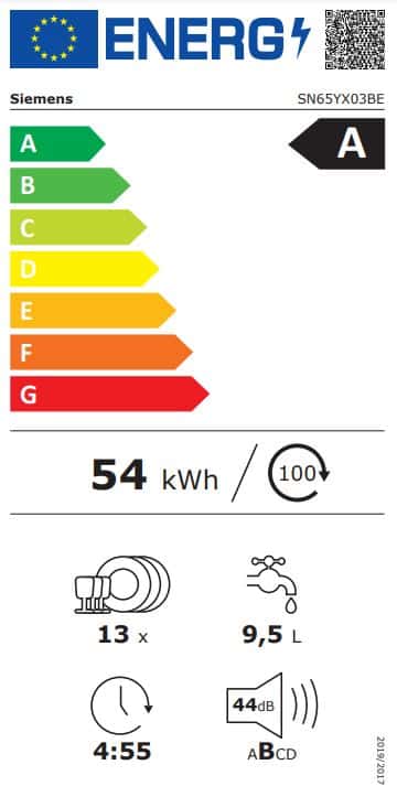 Energielabel