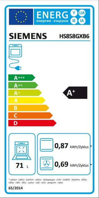 Energielabel
