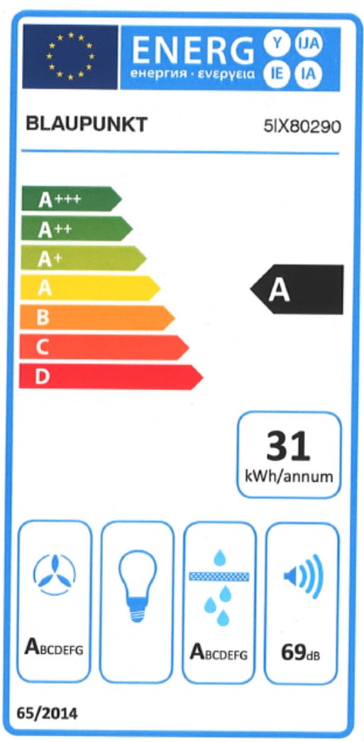 Energielabel