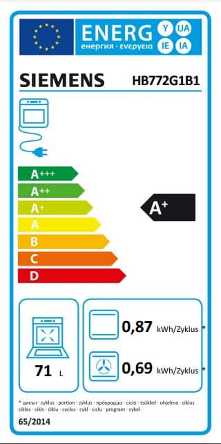 Energielabel
