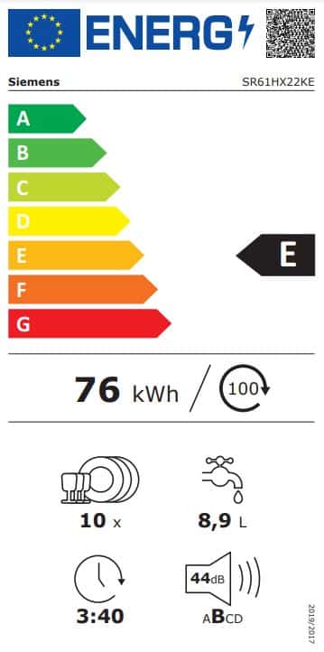 Energielabel
