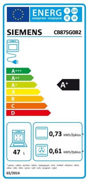 Energielabel