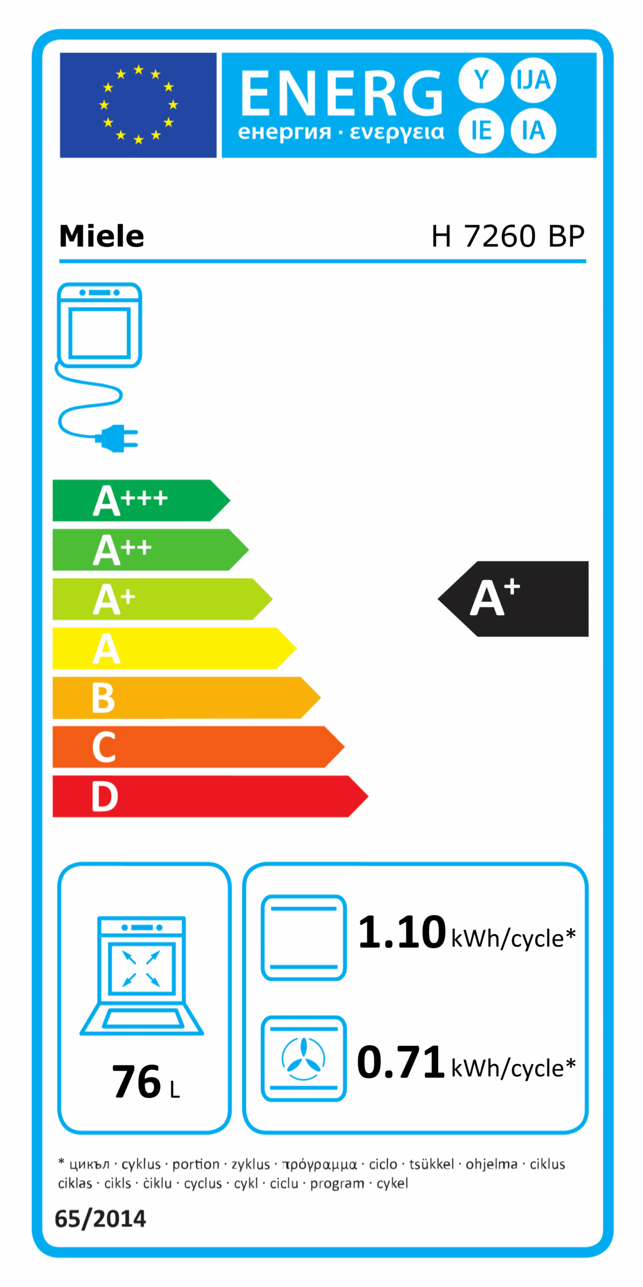 Energielabel