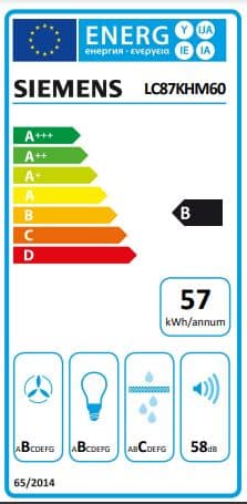 Energielabel
