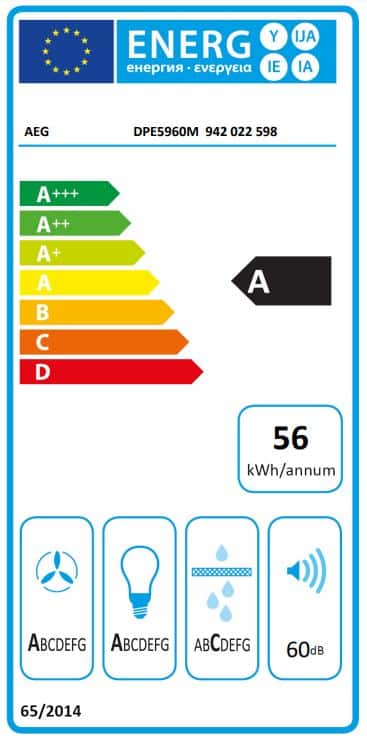 Energielabel