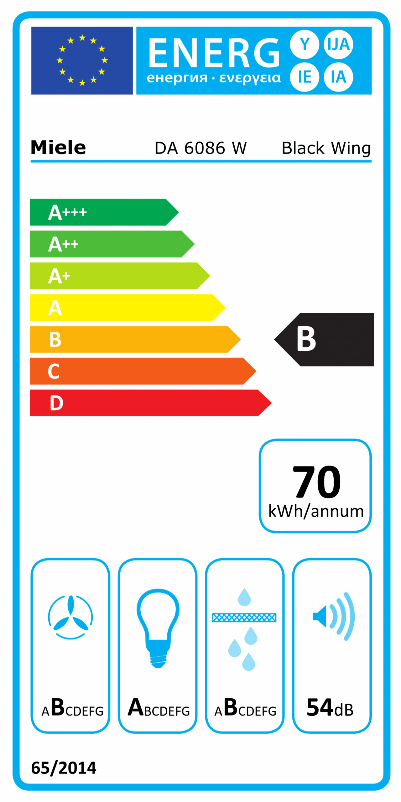 Energielabel