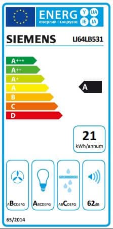Energielabel