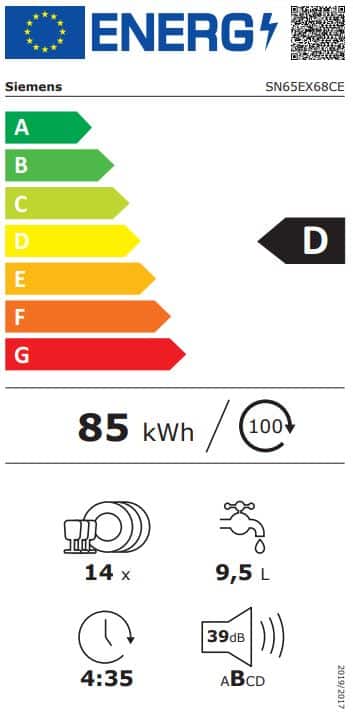 Energielabel