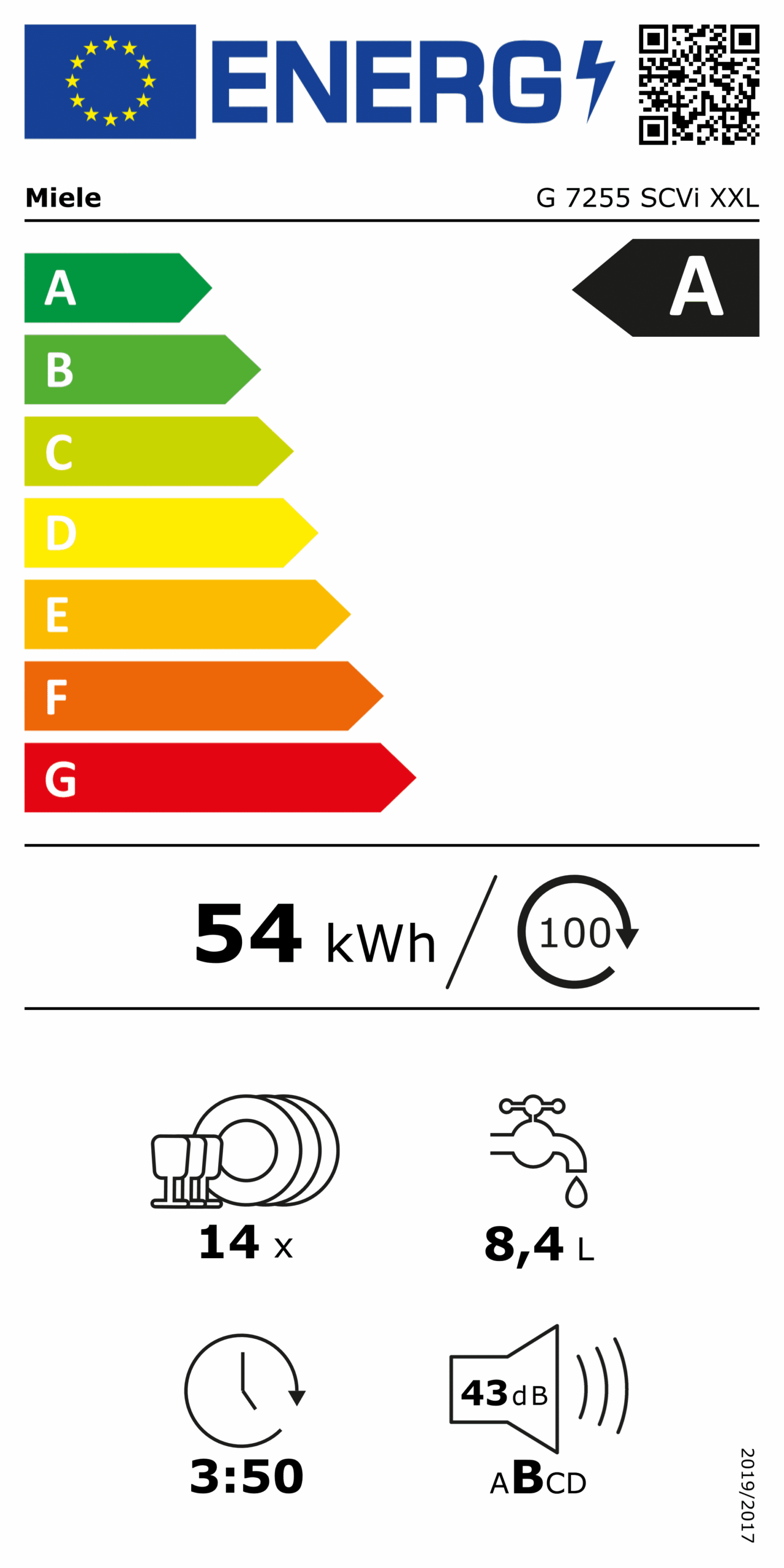 Energielabel