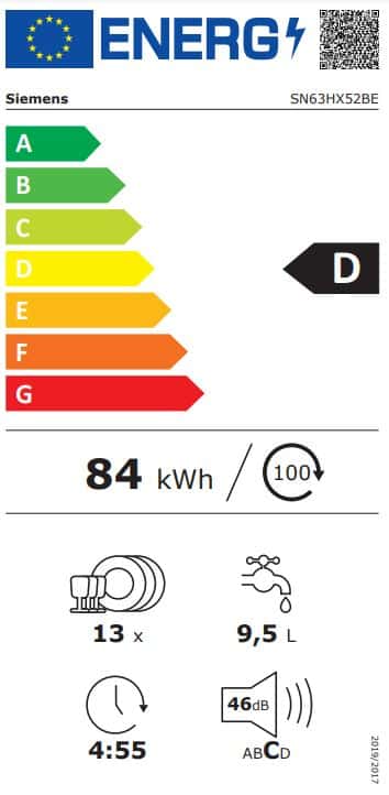 Energielabel