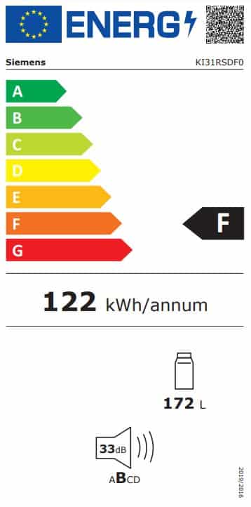 Energielabel