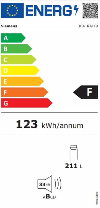 Energielabel