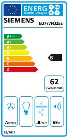 Energielabel