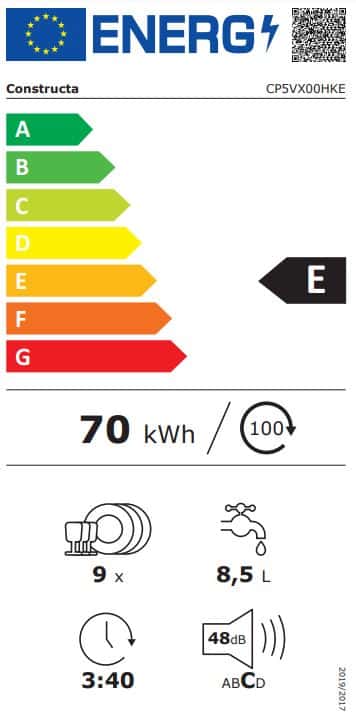 Energielabel