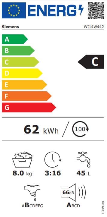 Energielabel
