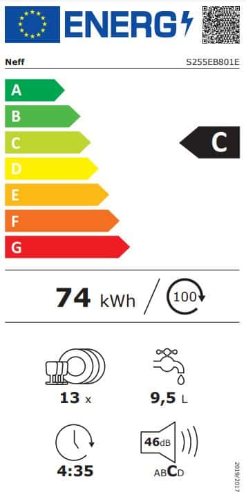 Energielabel