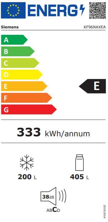 Energielabel