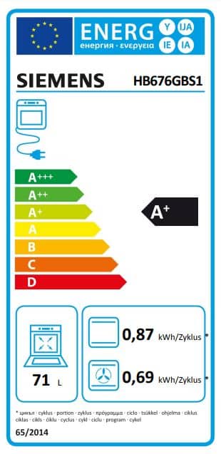 Energielabel