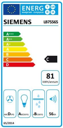 Energielabel