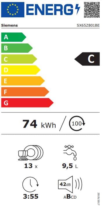 Energielabel