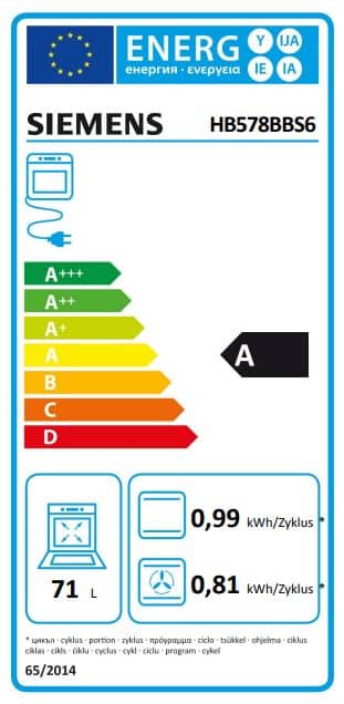 Energielabel