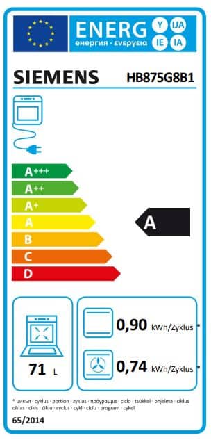 Energielabel