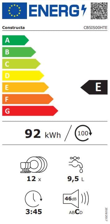 Energielabel