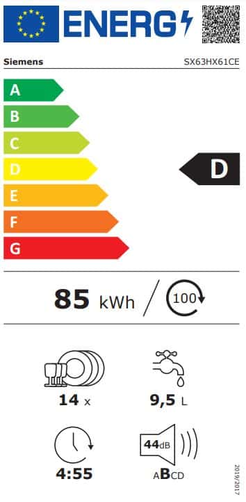 Energielabel