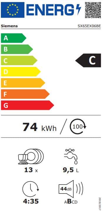 Energielabel