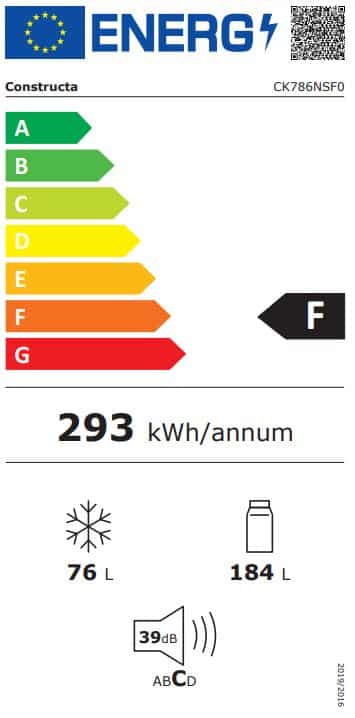 Energielabel