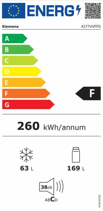 Energielabel
