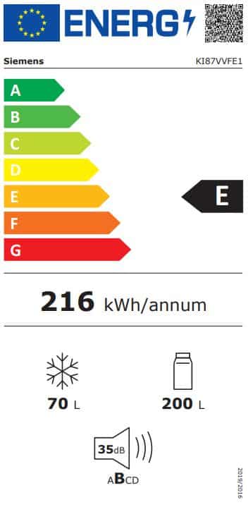 Energielabel