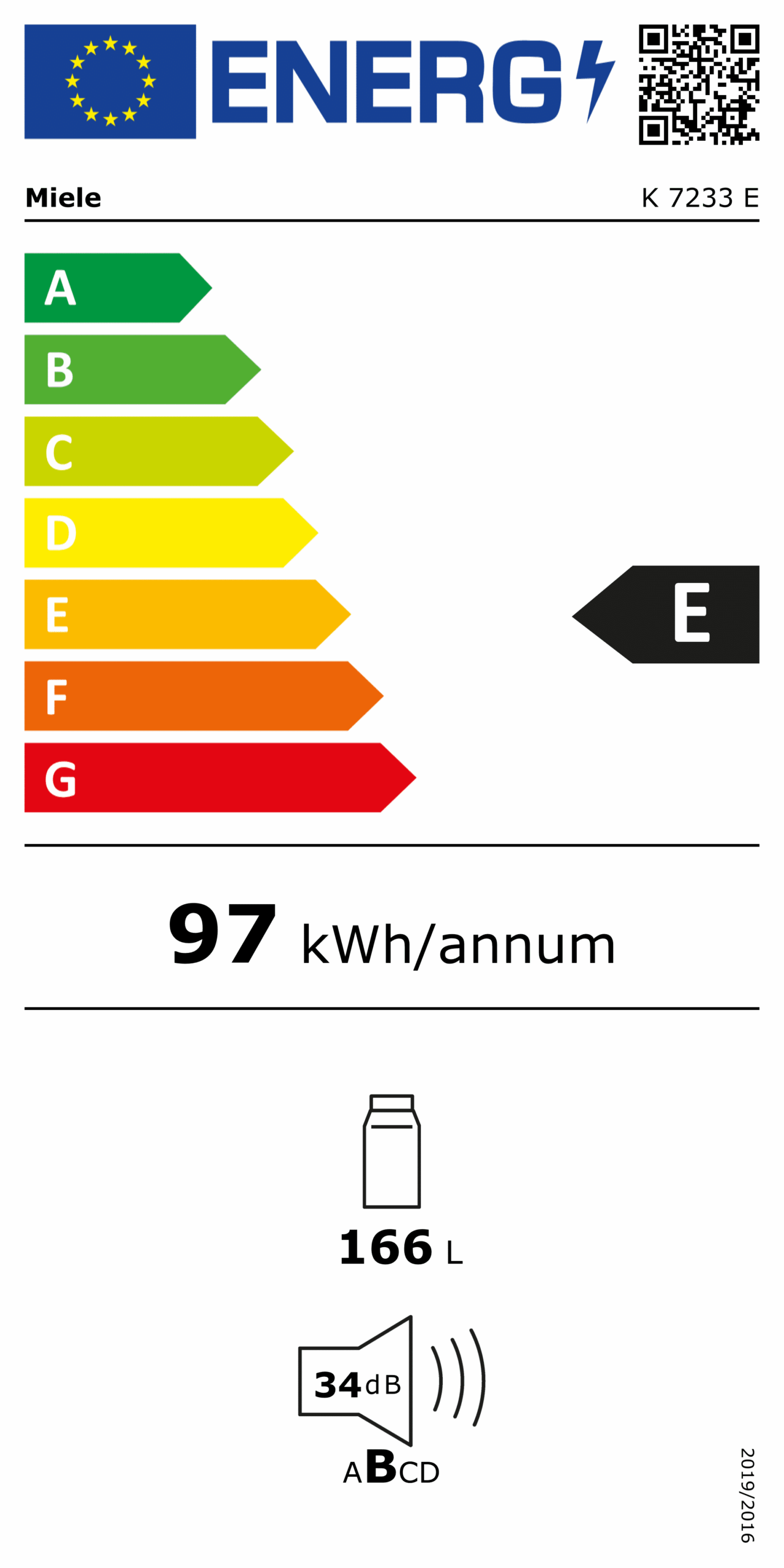 Energielabel