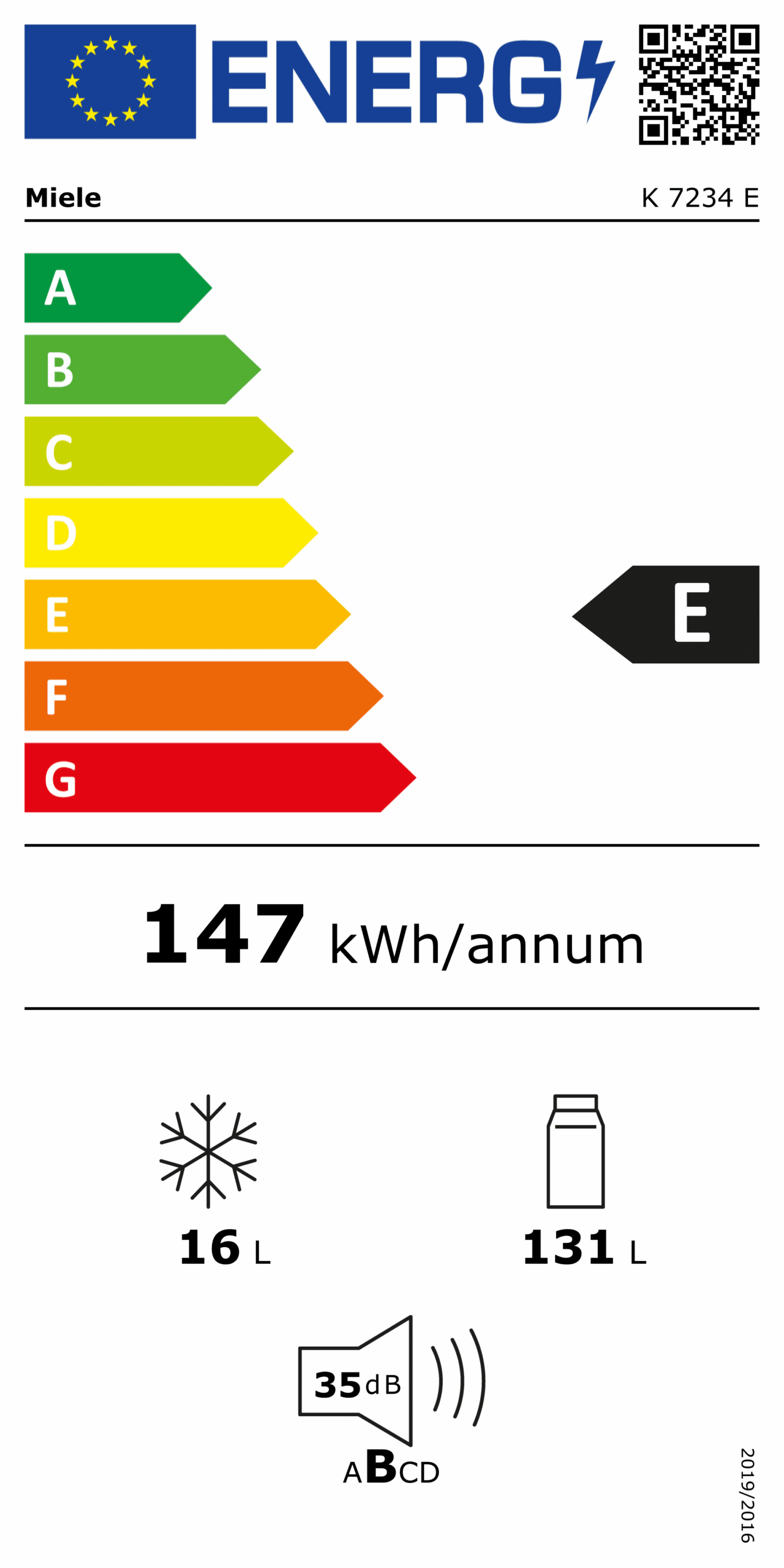 Energielabel