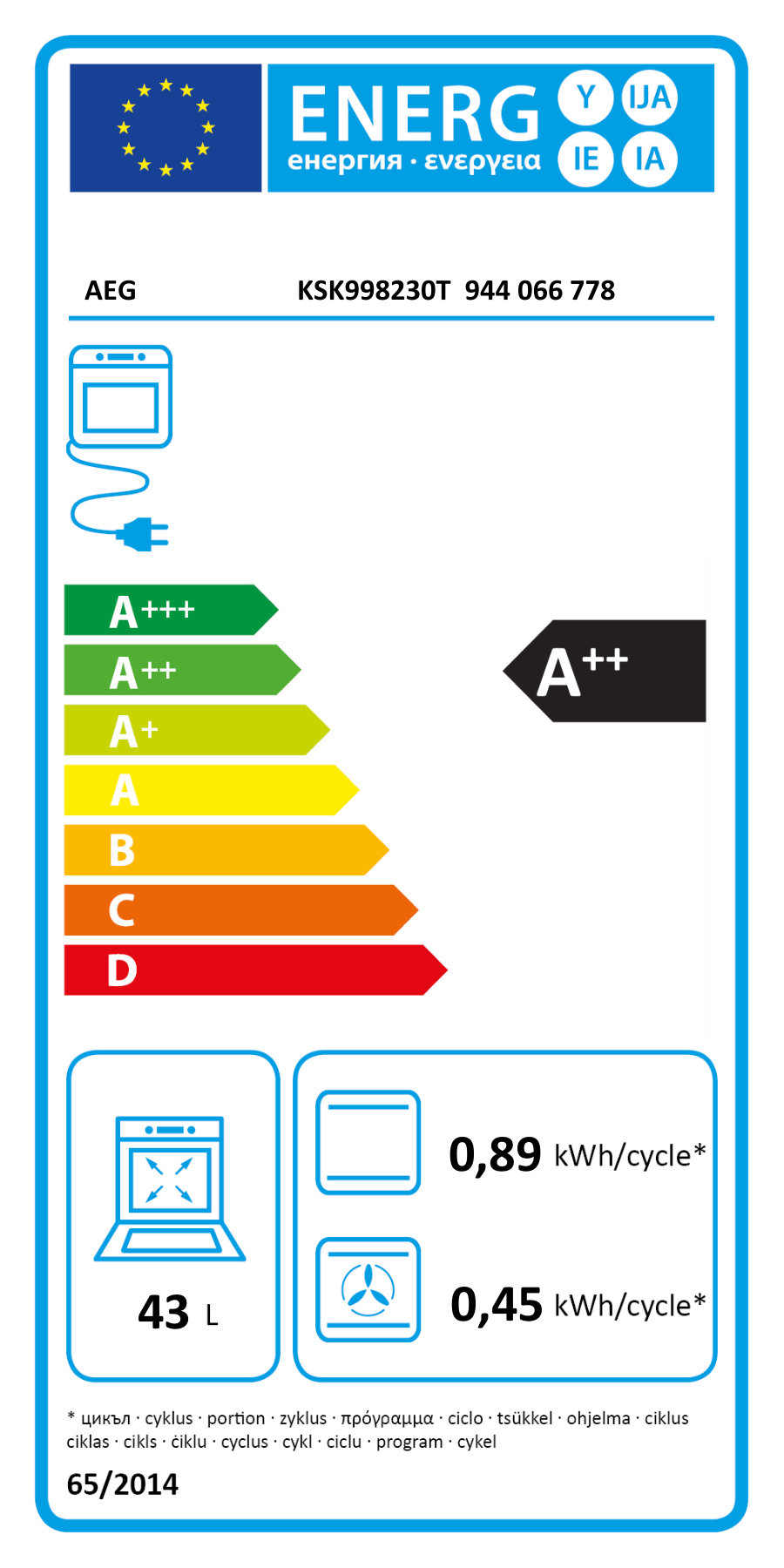 Energielabel