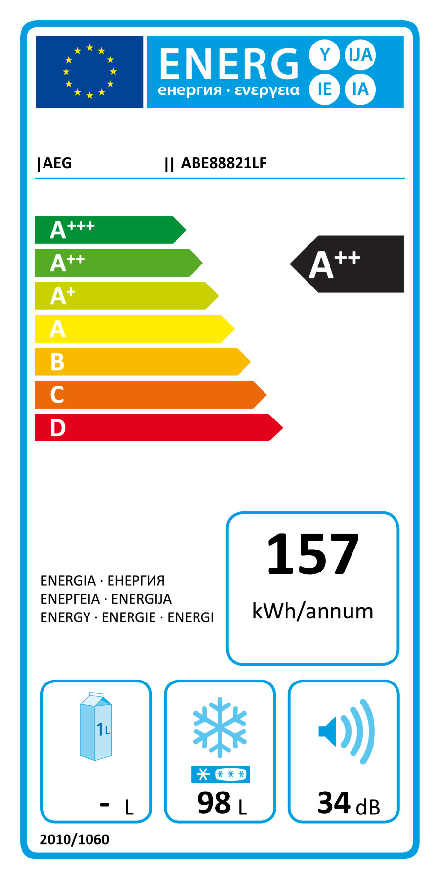 Energielabel