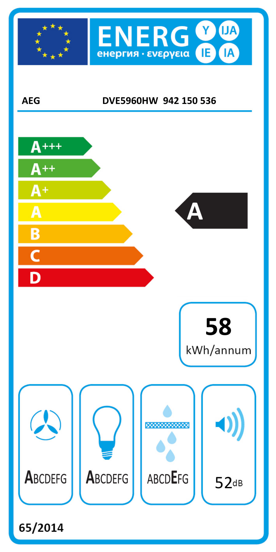 Energielabel